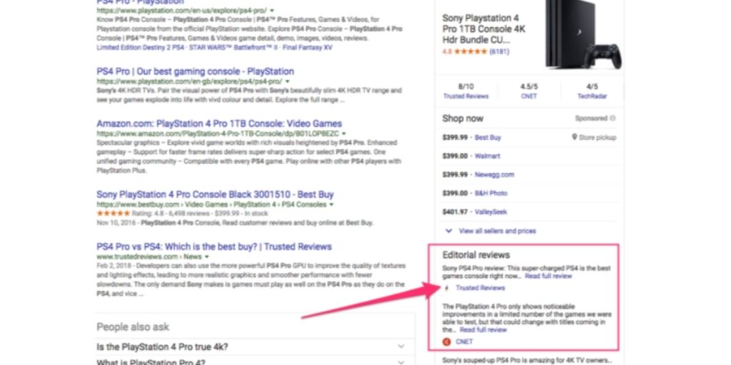 eCommerce Rich Snippets