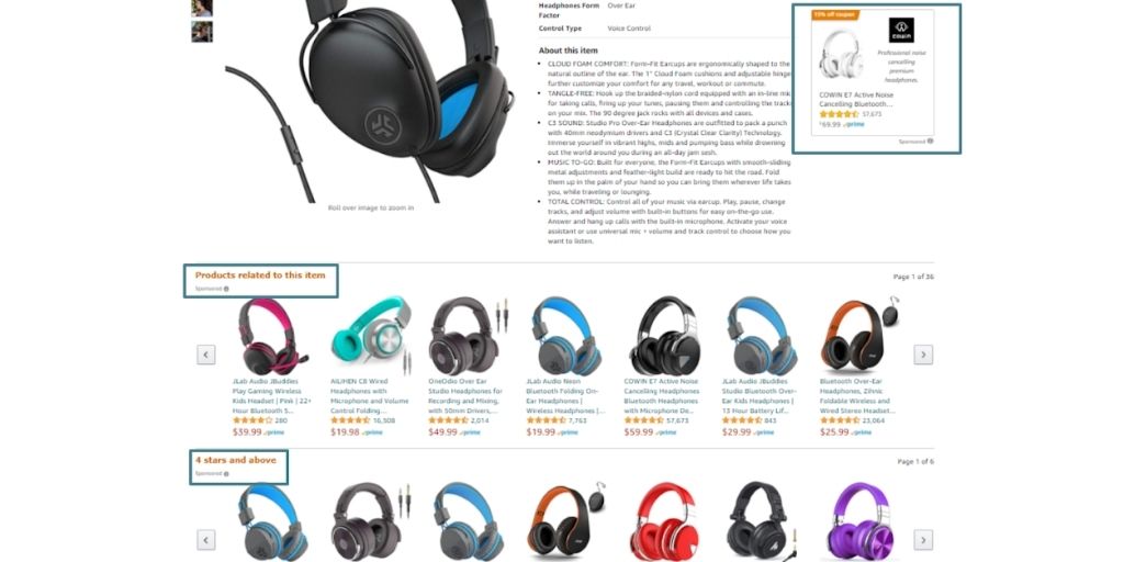 Amazon Sponsored Products