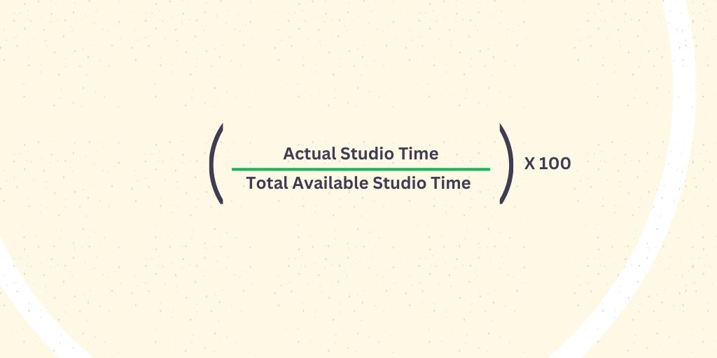 studio photography KPI: Utilization Rate
